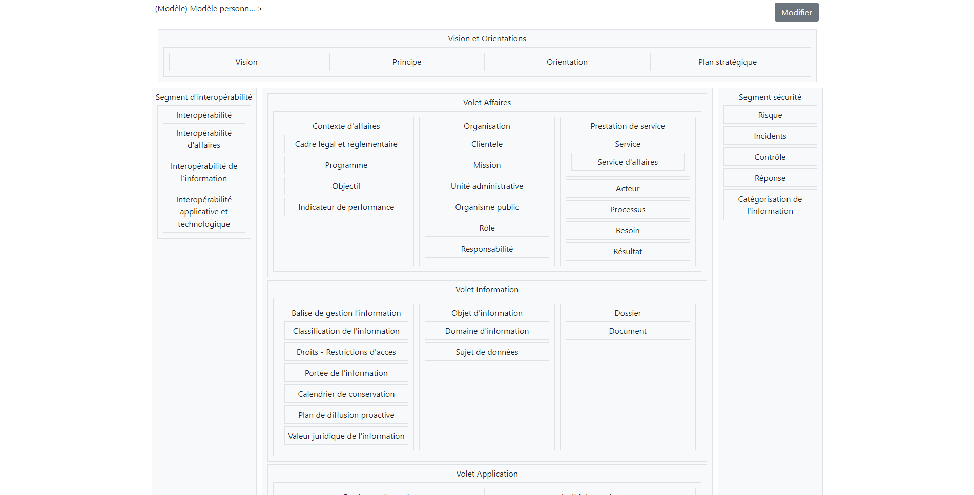 OpenEA Custom Reports